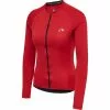 Maillot à Manches Longues Full Zip Femme Newline Core 1 Maillot à Manches Longues Full Zip Femme Newline Core -Promos Vélos Boutique 500122 3365 0