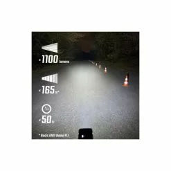 Éclairage Sigma Buster 1100 11 Éclairage Sigma Buster 1100 -Promos Vélos Boutique SG2161 3