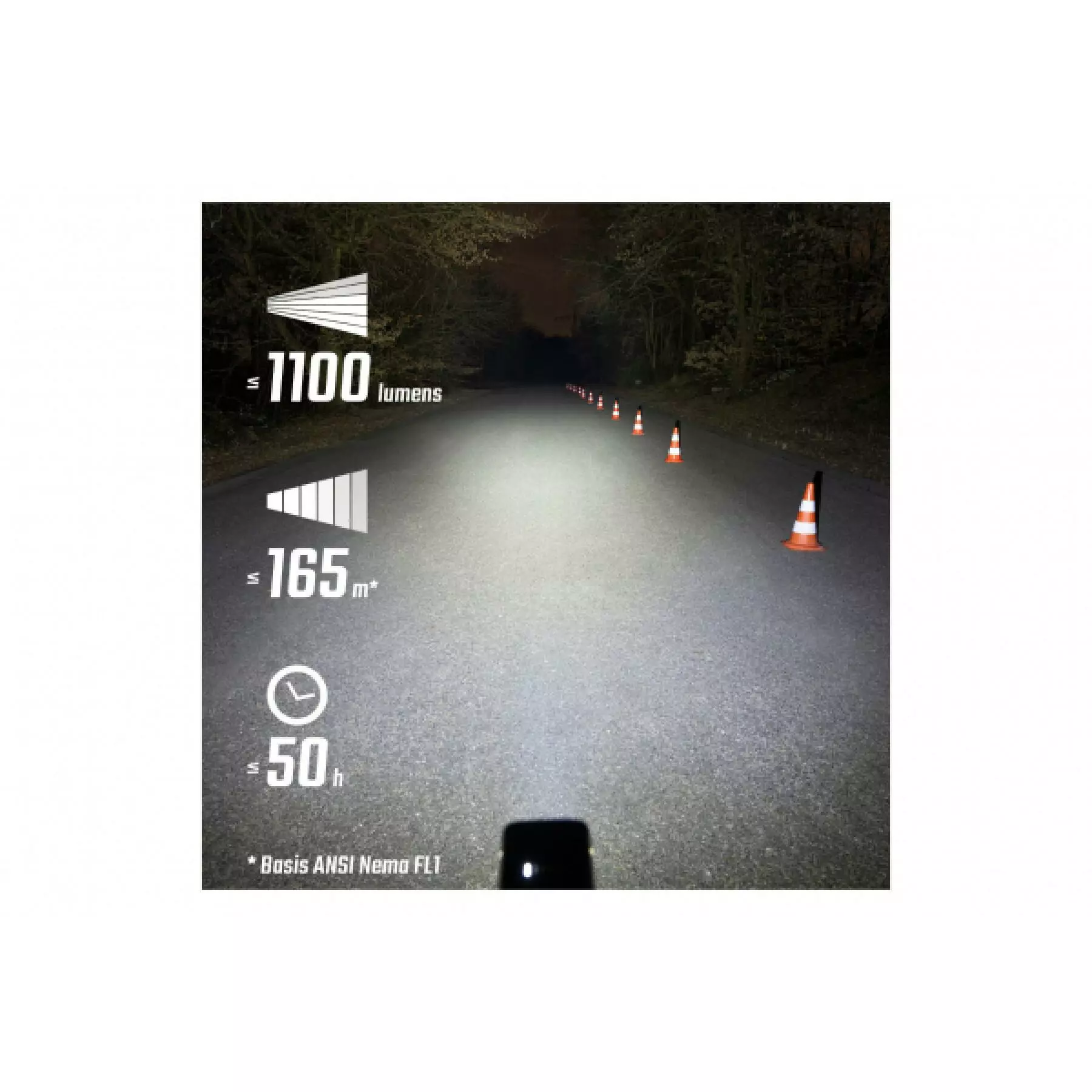 Éclairage Sigma Buster 1100 7 Éclairage Sigma Buster 1100 – Image 5