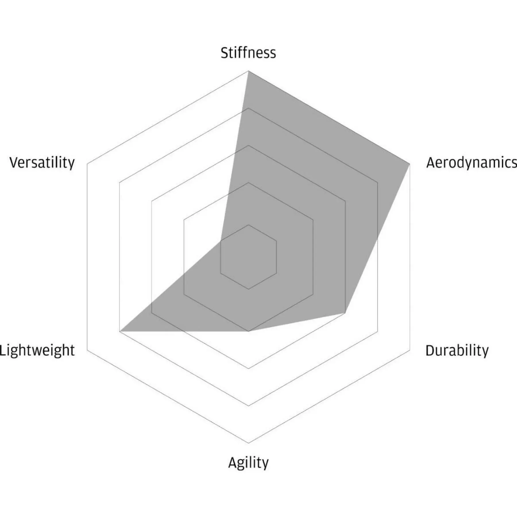Patin De Frein Disque Boyau Fast Forward Fct Shim 5 Patin De Frein Disque Boyau Fast Forward Fct Shim – Image 3