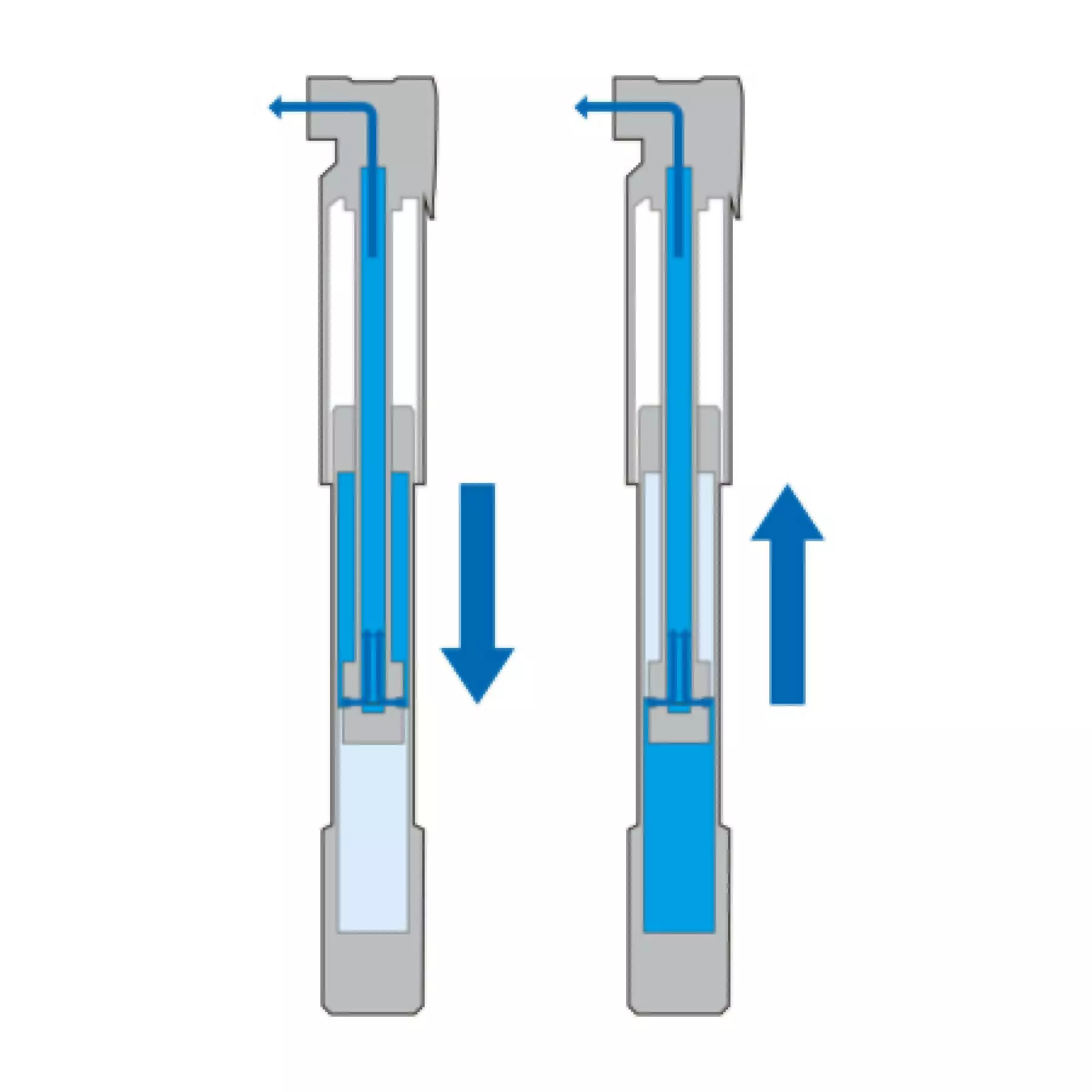 Mini Pompe à Main Topeak Roadie DAX 4 Mini Pompe à Main Topeak Roadie DAX – Image 2