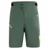 Short Ziener Nonus 1 Short Ziener Nonus -Promos Vélos Boutique ziener 229224 297 1